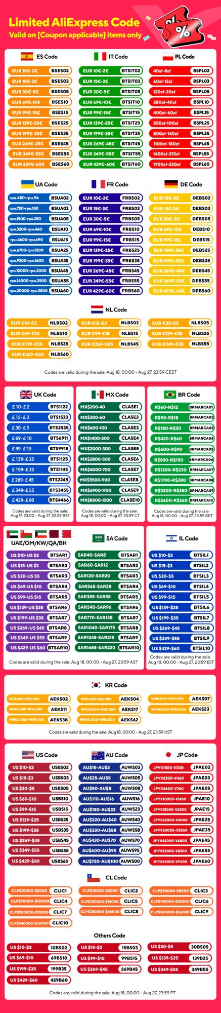 Torneira preta para banheiro, simples, inteligente, display digital, alça únic