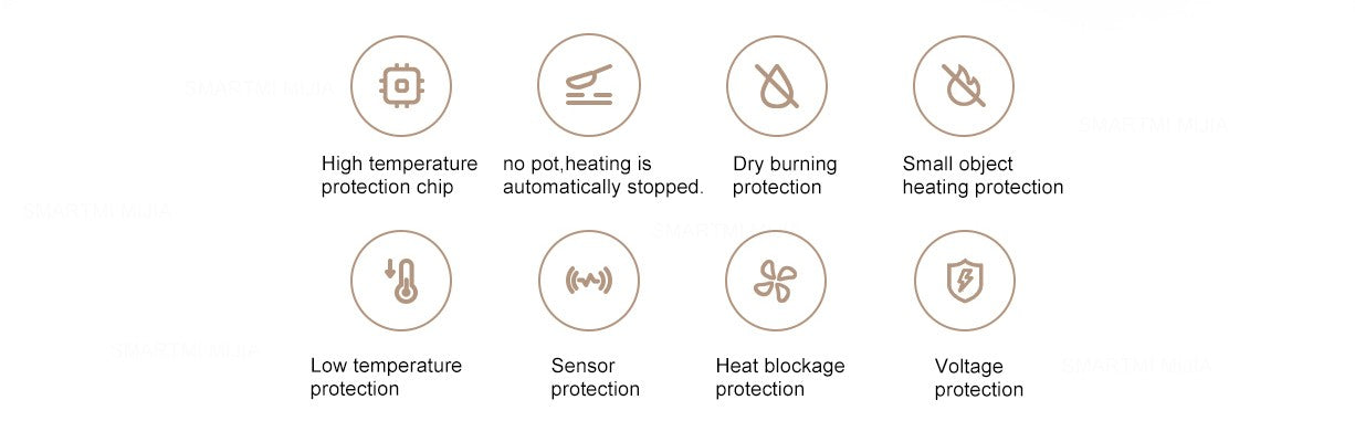 Fogão de indução XIAOMI MIJIA N1, 2100W de alta potência, 6 níveis de calor