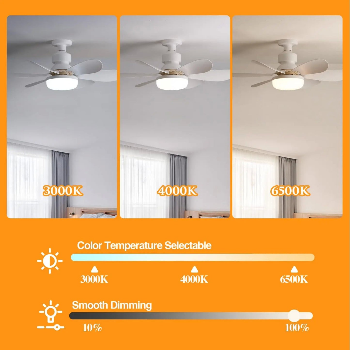 Ventilador de teto LED 40W E27 com controle remoto para escurecimento, adequado