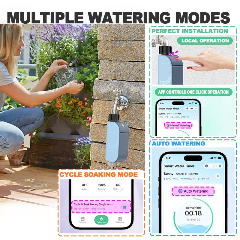 Inteligente wi fi jardim rega temporizador tuya sprinkler automático sistema de