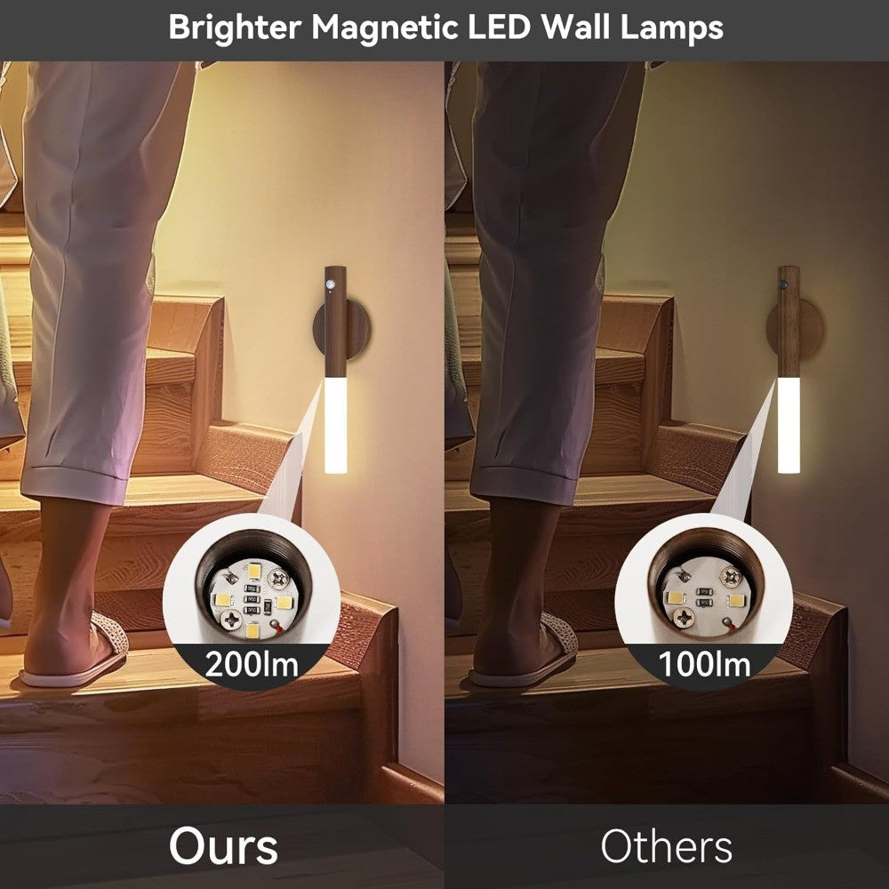 Sensor de movimento inteligente luz noturna led recarregável lâmpada de parede