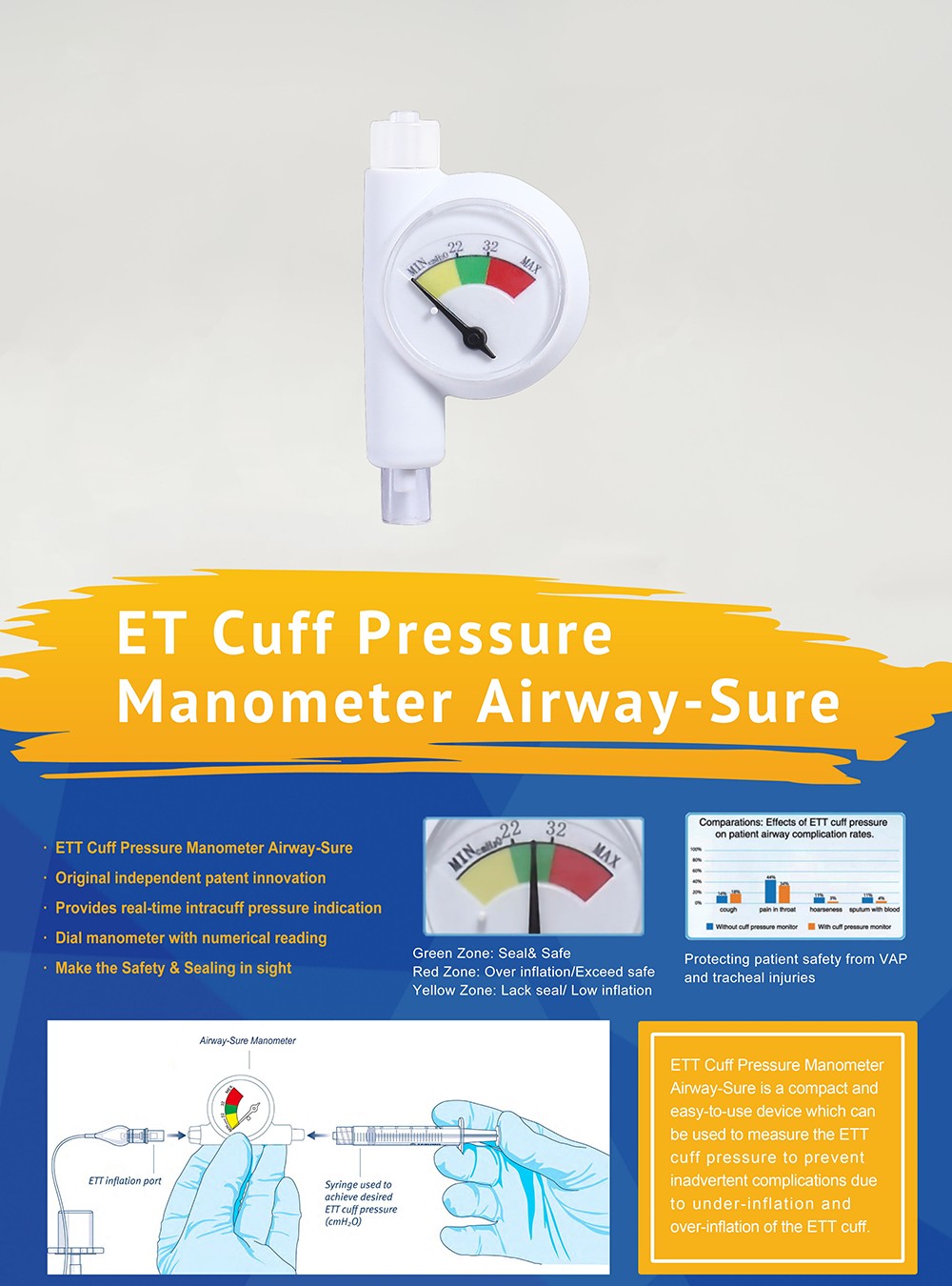 Balão de intubação endotraqueal, medidor de pressão, dispositivo de detecção de saturação, animal de estimação, máquina de anestesia, acessórios clínicos