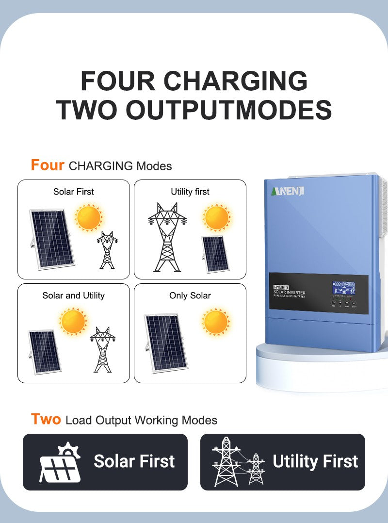 ANENJI 4KW 6.2KW 11KW Inversor Solar Híbrido 24V 48V 230VAC Max PV 500V 100A 12