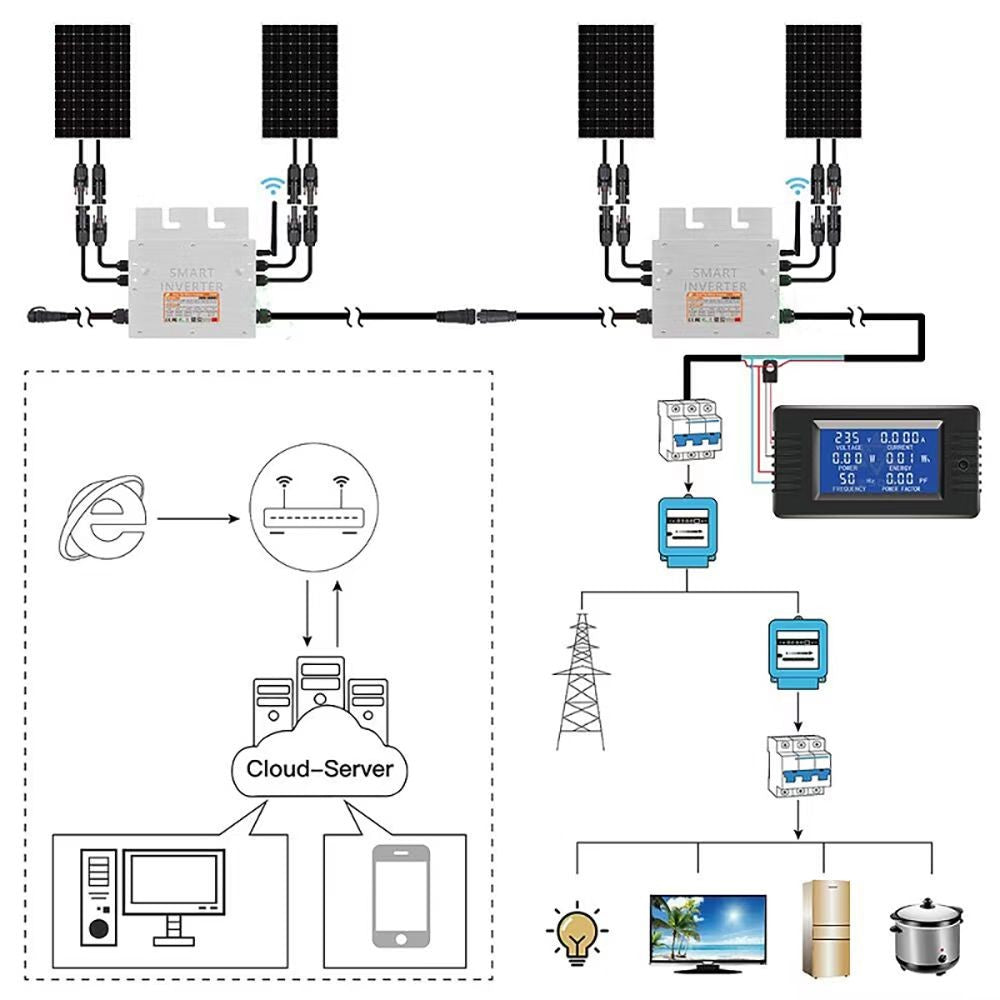Tensão de entrada fotovoltaica 20 ~ 60v saída ac 110v/230v automática 600w/70