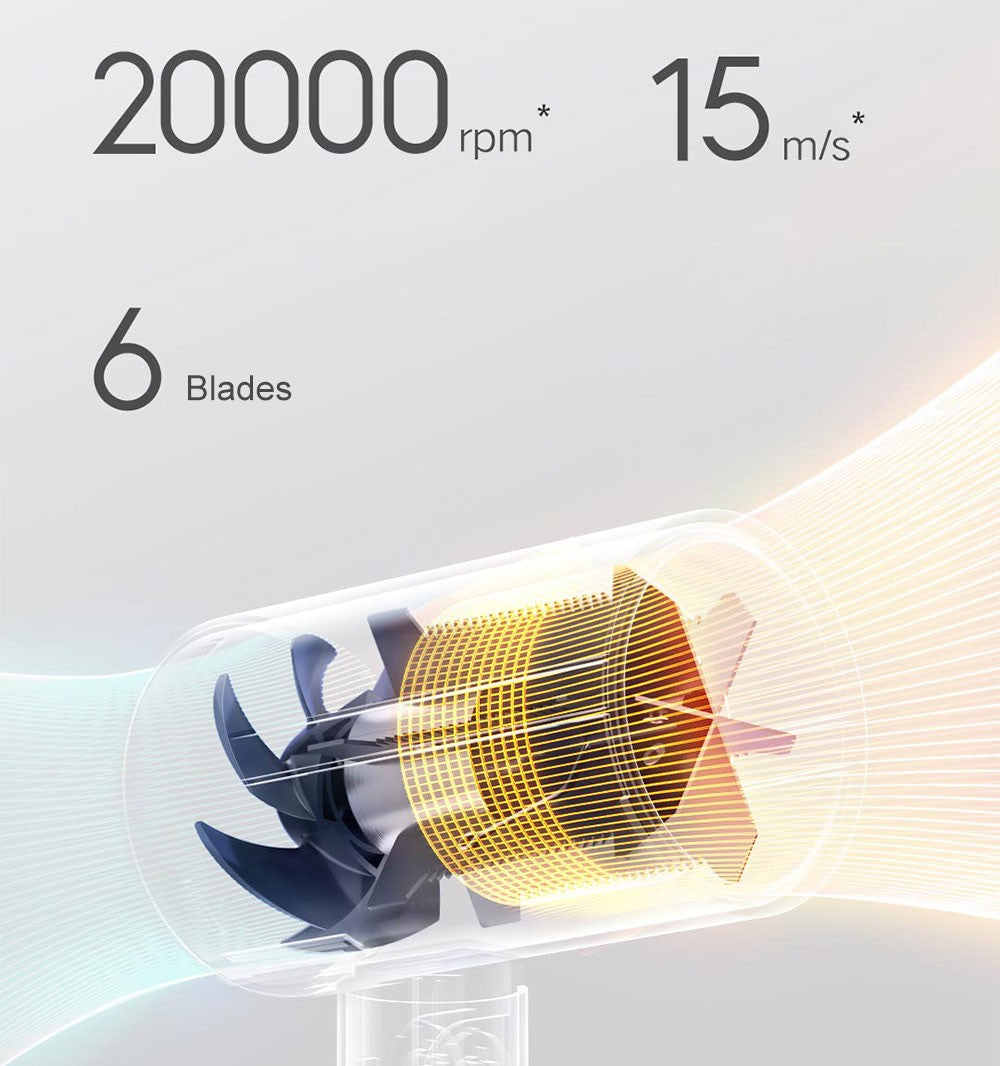 Xiaomi mijia portátil ânion secador de cabelo h101 seca rápida professinal do