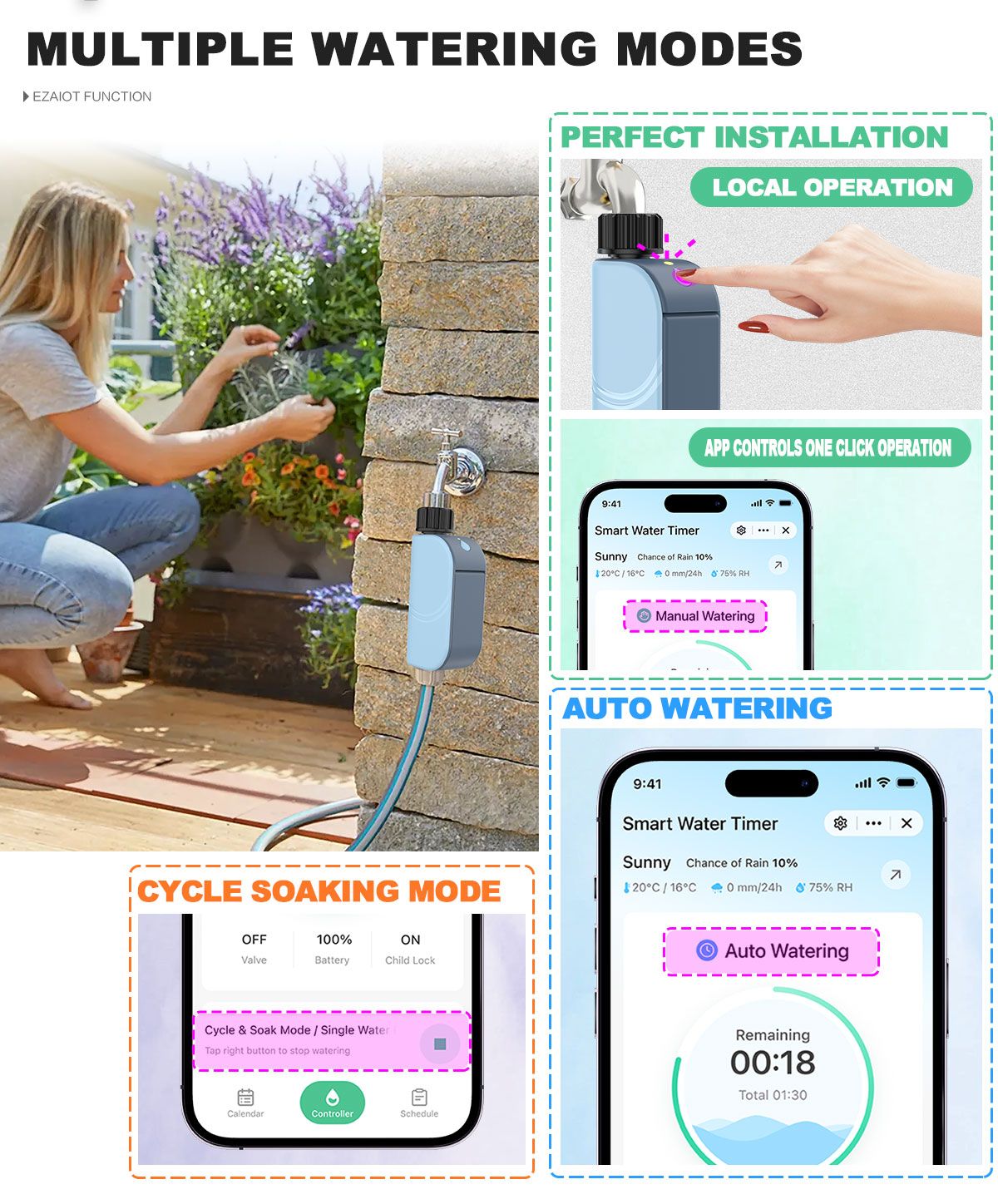 Inteligente wi fi jardim rega temporizador tuya sprinkler automático sistema de