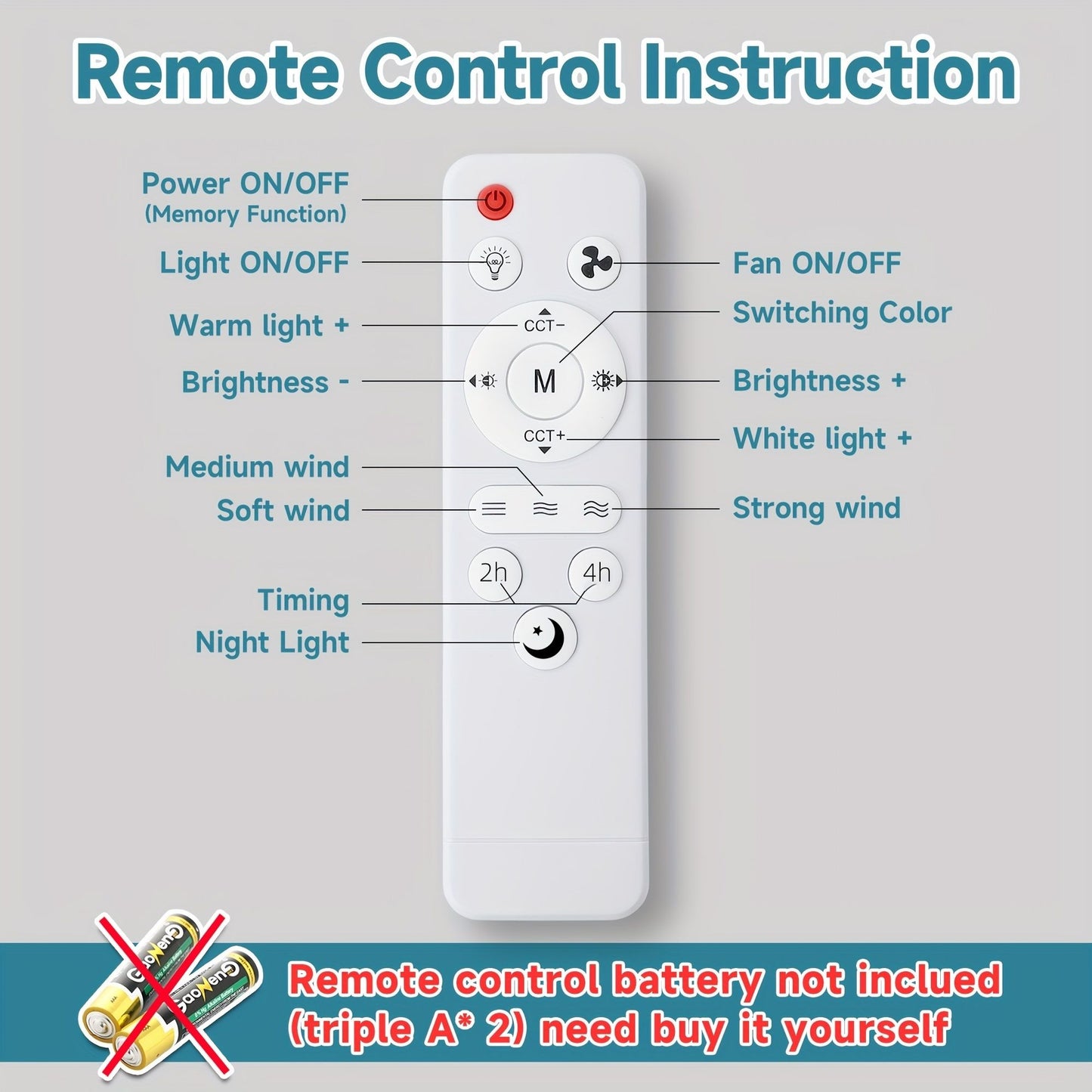 Iralan ventilador de teto moderno com luz led ventilador luz e27 parafuso ventil