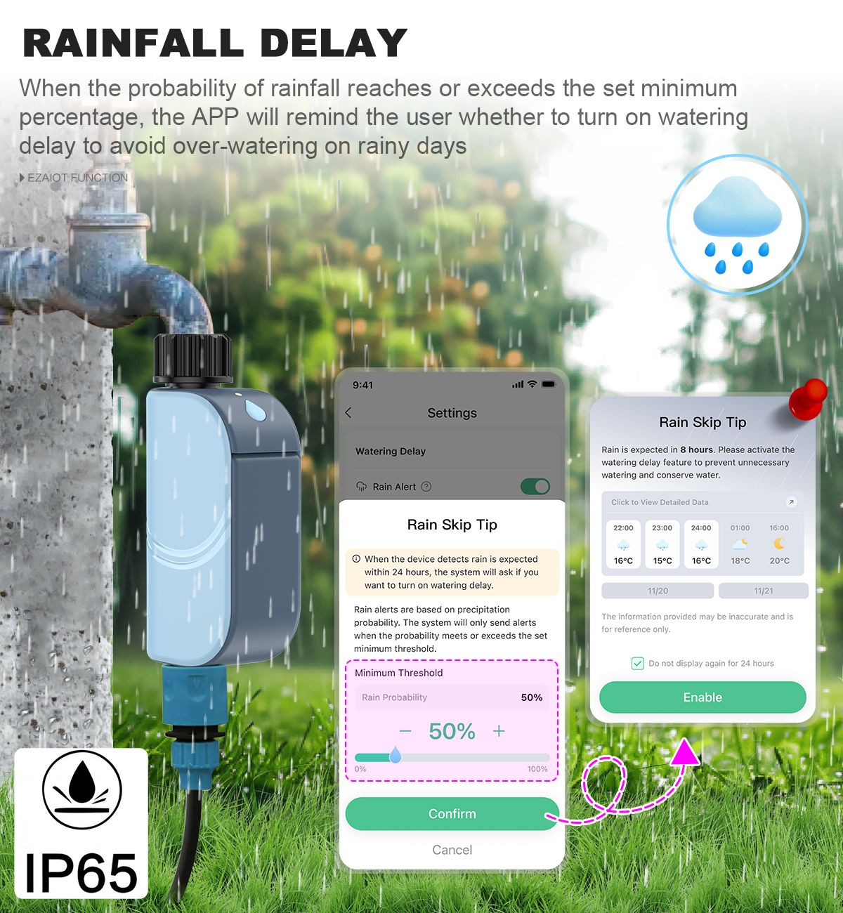 Inteligente wi fi jardim rega temporizador tuya sprinkler automático sistema de