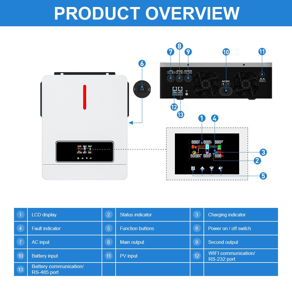 Daxtromn 6.2KW Inversor solar híbrido 48V 230VAC Inversor de onda senoidal pura