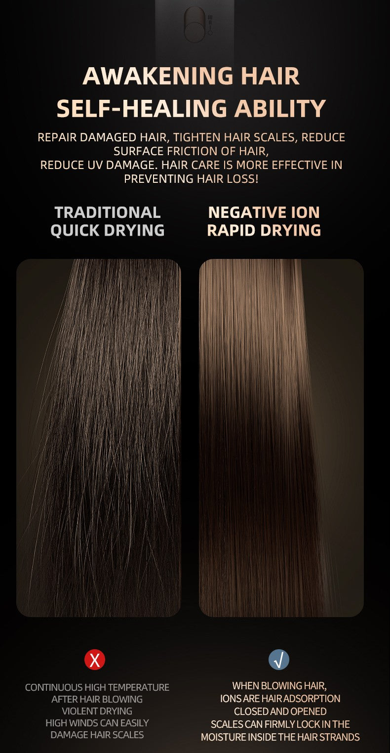 Secador de cabelo de íon negativo de parede, alta potência, secagem rápida, h