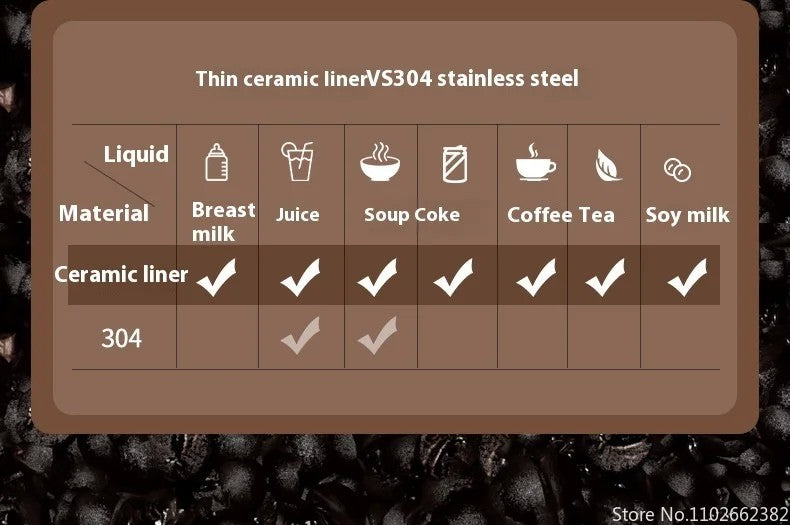 410ml forro cerâmico garrafa térmica xícara de café parede dupla aço inoxid