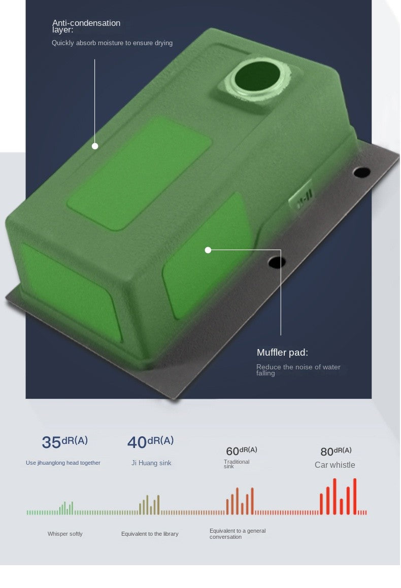 Pia Topmount de aço inoxidável com torneira, Slot único grande, Lata de lixo,