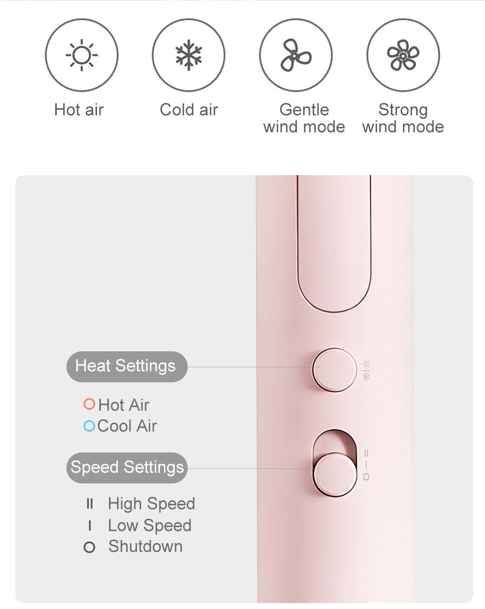 Xiaomi mijia portátil ânion secador de cabelo h101 seca rápida professinal do