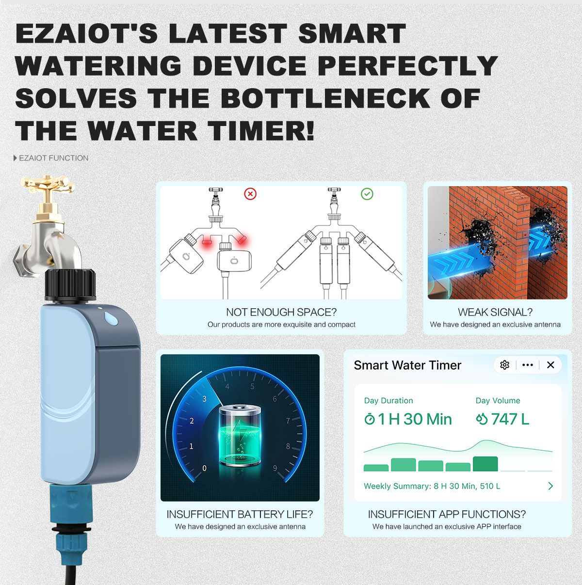 Inteligente wi fi jardim rega temporizador tuya sprinkler automático sistema de