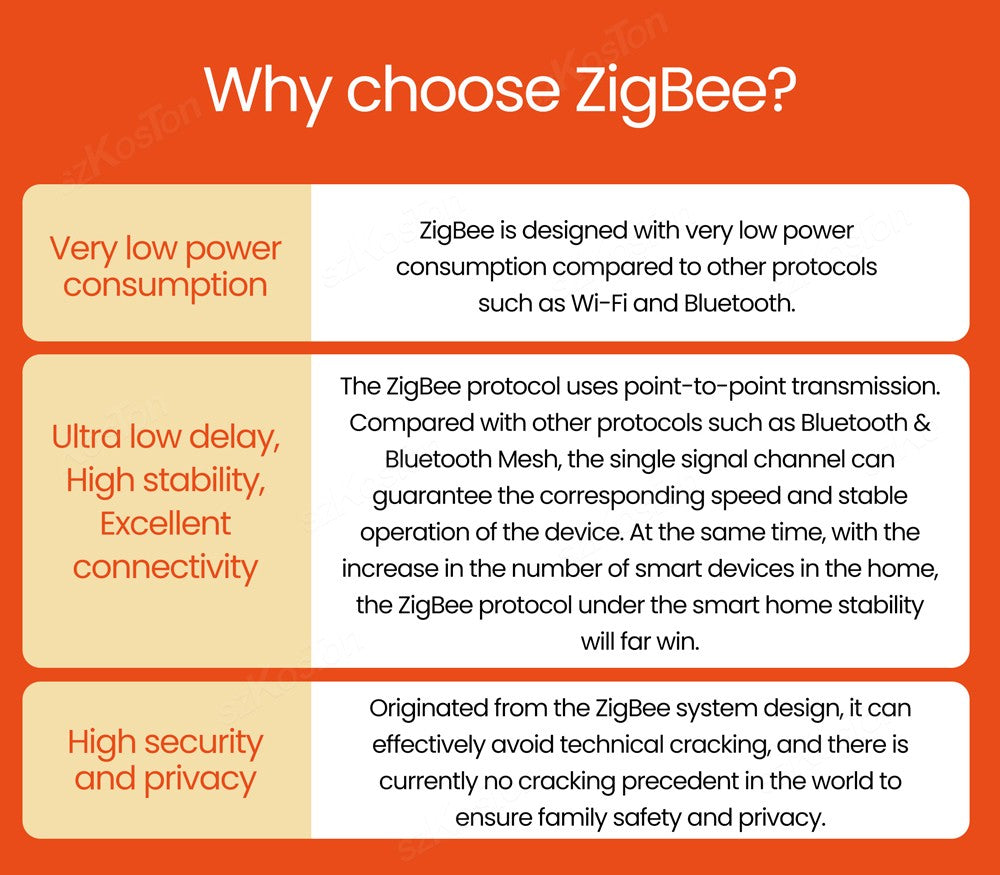 Tuya zigbee 3.0 gateway hub casa inteligente ponte sem fio vida inteligente app